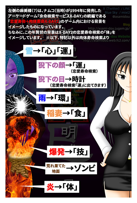 解説